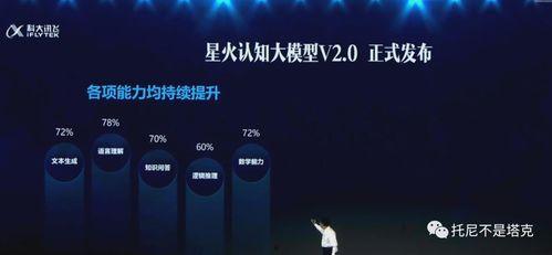 国产人在线生成视频观看,探索国内影视新潮流  第2张