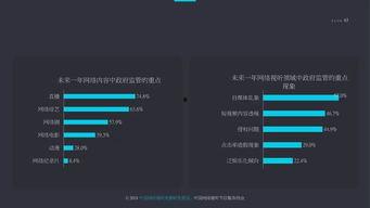 2018国产视视频,匠心独运，精彩纷呈  第1张