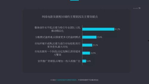 2018国产视视频,匠心独运，精彩纷呈  第3张