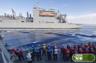 国产海上补给视频,高效协同，保障海上力量续航  第3张